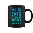面白い92歳の誕生日の古いメーター 面白い92歳のギフト 女性 男性 面白い電卓 92歳の誕生日のギフト コーヒーマグ