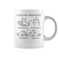 Scientific Meowthod 面白い 科学 猫 先生 生 クール コーヒーマグ