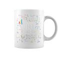 Square Root Of 144 12歳の誕生日 12歳 ギフト 数学 誕生日 コーヒーマグ