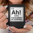 Ah The Element Ofurprise 周期表 コーヒーマグ 面白い贈り物