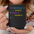 No Coffee No Code Itエンジニア プログラマー おもしろ コーヒーマグ 面白い贈り物
