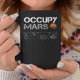 Occupy Mars ロケット コーヒーマグ 面白い贈り物