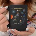 太陽系tシャツ 完璧な宇宙愛好家へのギフトtシャツ コーヒーマグ 面白い贈り物