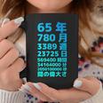 面白い65歳の誕生日の古いメーター 面白い65歳のギフト 女性 男性 面白い電卓 65歳の誕生日のギフト コーヒーマグ 面白い贈り物