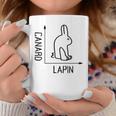Wittgenstein Rabbit Duck Philosopher コーヒーマグ 面白い贈り物