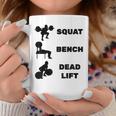 スクワットベンチデッドリフトパワーリフティング コーヒーマグ 面白い贈り物