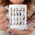 猫の種類教育猫の品種チャートガイド コーヒーマグ 面白い贈り物