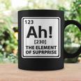 Ah The Element Ofurprise 周期表 コーヒーマグ ギフトのアイデア