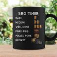 Bbqスモーカー Bbqタイマー 希少豚カルビ プルドポーク ブリスケット コーヒーマグ ギフトのアイデア