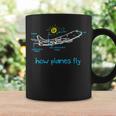Aerospace How Planes Fly Air Magic Flight Crew コーヒーマグ ギフトのアイデア