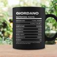 Giordano 栄養成分表示 コーヒーマグ ギフトのアイデア