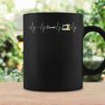Heartbeat ミシンキルティングミシン。 コーヒーマグ ギフトのアイデア