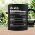 Ichiro 栄養成分表示 コーヒーマグ ギフトのアイデア