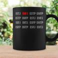Infj パーソナリティタイプ イントロバートデザイン コーヒーマグ ギフトのアイデア