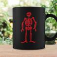 Jolly Roger 海賊旗 レッドスケルトン エドワードロー コーヒーマグ ギフトのアイデア