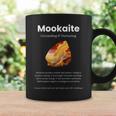 Mookaite ジェムストーンの意味 コーヒーマグ ギフトのアイデア