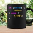 No Coffee No Code Itエンジニア プログラマー おもしろ コーヒーマグ ギフトのアイデア
