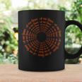 Shivahankar Mahahivratri Om Namahahivaya Hindu コーヒーマグ ギフトのアイデア