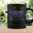 Trendy Blue Whale Facts コーヒーマグ ギフトのアイデア