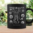 Yog-Sothoth Cosmic Horror Large Old Cthulhu Myth Hpl コーヒーマグ ギフトのアイデア