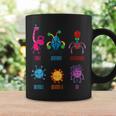 ウイルス学者のためのかわいいウイルスtシャツ コーヒーマグ ギフトのアイデア