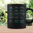シンセサイザー ウェーブフォーム 電子音楽プロデューサー シンセス コーヒーマグ ギフトのアイデア