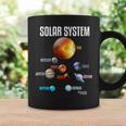 太陽系惑星 宇宙 科学 男の子 女の子tem キッズ 長袖tシャツ コーヒーマグ ギフトのアイデア