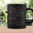 数学tシャツ Teacher Formulas Cheatheet Cool Geek Nerd コーヒーマグ ギフトのアイデア