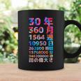 面白い30歳の誕生日の古いメーター 面白い30歳のギフト 女性 男性 面白い電卓 30歳の誕生日のギフト コーヒーマグ ギフトのアイデア