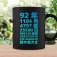 面白い92歳の誕生日の古いメーター 面白い92歳のギフト 女性 男性 面白い電卓 92歳の誕生日のギフト コーヒーマグ ギフトのアイデア