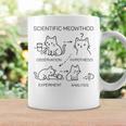 Scientific Meowthod 面白い 科学 猫 先生 生 クール コーヒーマグ ギフトのアイデア
