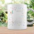 Square Root Of 144 12歳の誕生日 12歳 ギフト 数学 誕生日 コーヒーマグ ギフトのアイデア