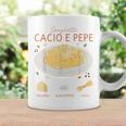 スパゲッティ カシオ エ ペペ 伝統的なイタリア料理 レシピ ティー コーヒーマグ ギフトのアイデア