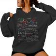 数学tシャツ Teacher Formulas Cheatheet Cool Geek Nerd レディースパーカー