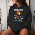 太陽系惑星 宇宙 科学 男の子 女の子tem キッズ 長袖tシャツ レディースパーカー 彼女への贈り物