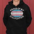 Lgbt お父さん 母 誇り Of My Transgender Daughter Transpride レディースパーカー