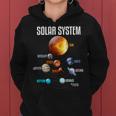 太陽系惑星 宇宙 科学 男の子 女の子tem キッズ 長袖tシャツ レディースパーカー