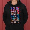 面白い30歳の誕生日の古いメーター 面白い30歳のギフト 女性 男性 面白い電卓 30歳の誕生日のギフト レディースパーカー