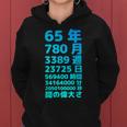 面白い65歳の誕生日の古いメーター 面白い65歳のギフト 女性 男性 面白い電卓 65歳の誕生日のギフト レディースパーカー