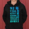 面白い92歳の誕生日の古いメーター 面白い92歳のギフト 女性 男性 面白い電卓 92歳の誕生日のギフト レディースパーカー