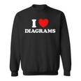Diagram Heart Cute Schematic Plan Book Blueprint Fan Sweatshirt