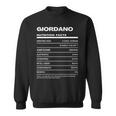 Giordano 栄養成分表示 スウェットシャツ