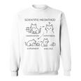 Scientific Meowthod 面白い 科学 猫 先生 生 クール スウェットシャツ