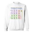 粒子 標準モデル ヒッグス粒子 物理学 教師 学生 長袖tシャツ スウェットシャツ