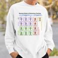 粒子 標準モデル ヒッグス粒子 物理学 教師 学生 長袖tシャツ スウェットシャツ 彼への贈り物
