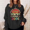 2006年4月 レトロ サンセット クラシック 20歳 20歳の誕生日 スウェットシャツ 彼女への贈り物