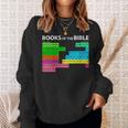 Books Of Bible Periodic Table Seminary Pastor Appreciation Sweatshirt Gifts for Her