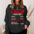 Mechanics Auto Mechanics メカニック 時給 カーメカニック スウェットシャツ 彼女への贈り物