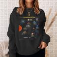 太陽系tシャツ 完璧な宇宙愛好家へのギフトtシャツ スウェットシャツ 彼女への贈り物
