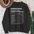 Giordano 栄養成分表示 スウェットシャツ 年配の女性への贈り物